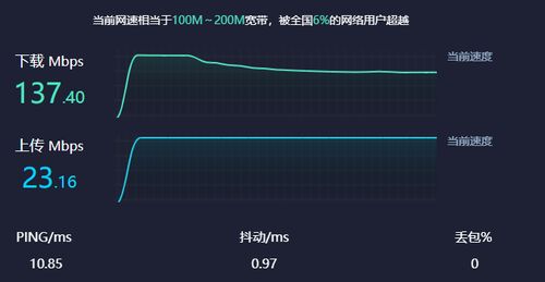 電腦軟硬件 技術(shù)開發(fā)的協(xié)同進化與未來展望