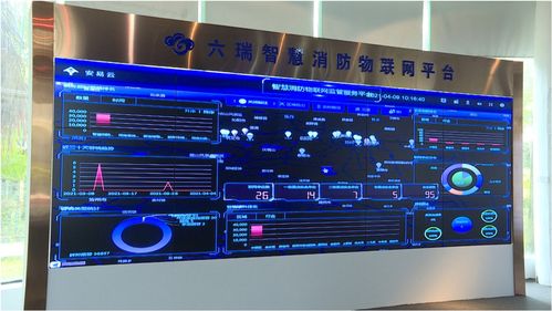 六瑞消防 以計(jì)算機(jī)軟硬件技術(shù)開發(fā)為翼，打造多功能產(chǎn)品矩陣，助力消防逃生安全新升級(jí)