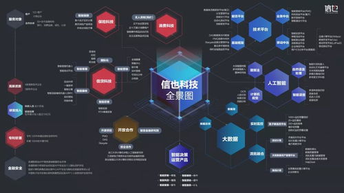 創(chuàng)e頭條 2021 擁抱一個(gè)更有溫度的科創(chuàng)未來(lái)——張江計(jì)算機(jī)軟硬件技術(shù)開發(fā)新篇章