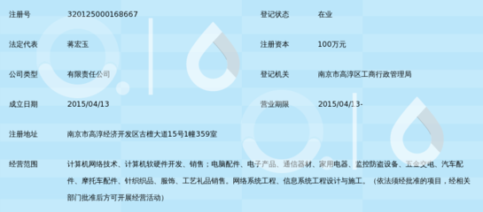 南京普瑞達(dá)網(wǎng)絡(luò)科技 計(jì)算機(jī)軟硬件技術(shù)開發(fā)的前沿探索者